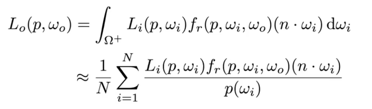 蒙特卡洛积分解渲染方程