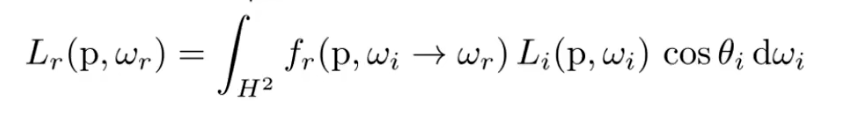 Reflection Equation