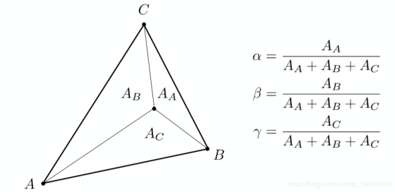 barycentric formula